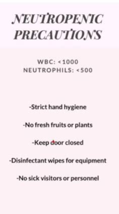 Image result for Mark Klimek Lab Values