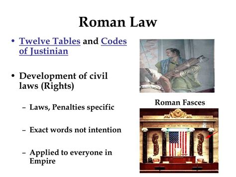 Image result for Roman Civil Code