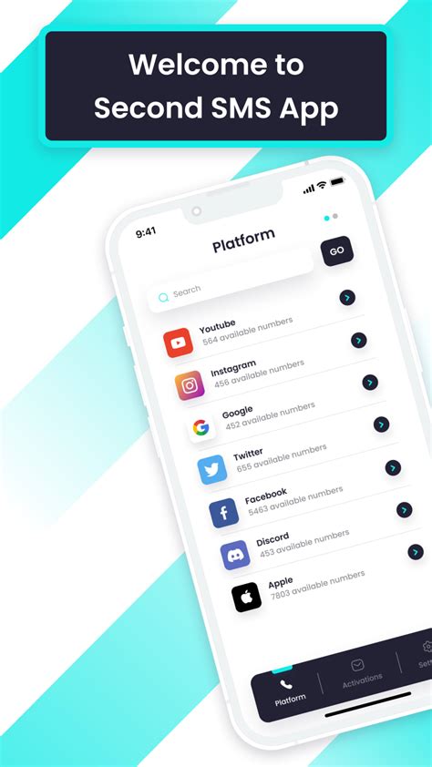 Image result for iPhone SMS Code