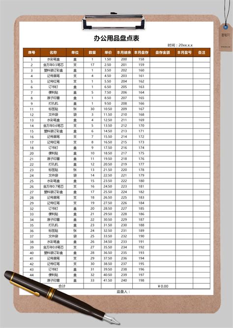 单位办公用品盘点表Excel模板_单位办公用品盘点表Excel模板下载_仓储购销 > 库存管理-脚步网