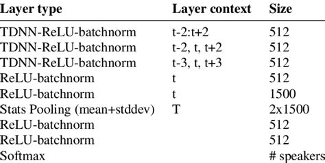 Long Baseline Vector Algorithm 的图像结果