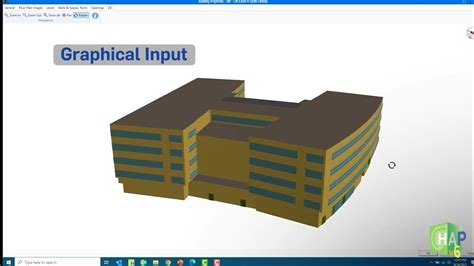 Image result for Hap Interface
