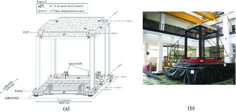 Cabinet Projection in Computer Graphics 的图像结果
