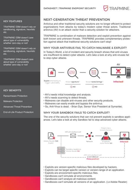 TRAPMINE Next-Generation Endpoint Security | PDF