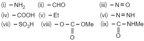 How many groups are ortho/para director in the electrophilic aromatic ...