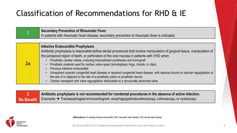 SURGICAL MANGEMNT of VHD 2023.pptx