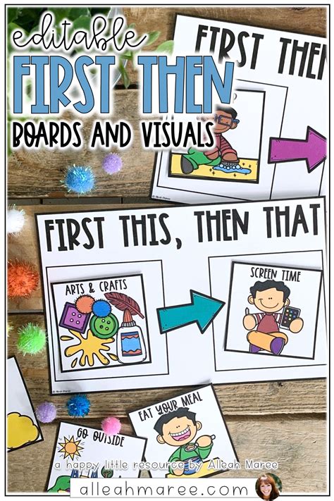 First Then Boards - Editable | Life skills special education, Preschool ...