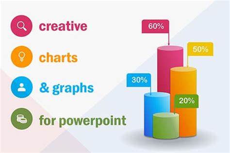 Image result for PowerPoint Graphs