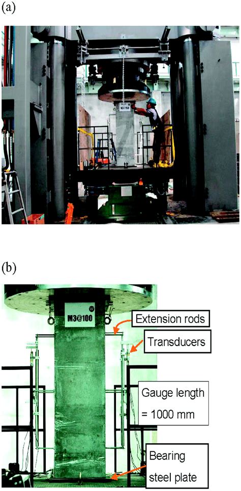 Axial Testing 的图像结果