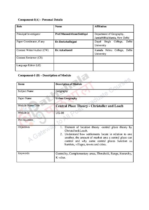 Urban Geography Central Place Theory-Final-Azka - Component-I(A ...