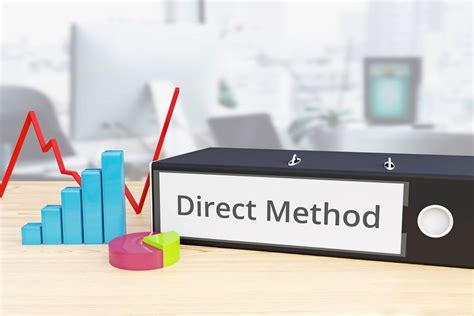Image result for WebChart of Direct Method