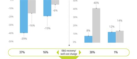Image result for Catalyst Sock Loading