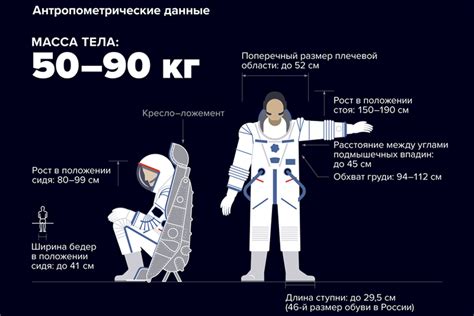 Как стать космонавтом?