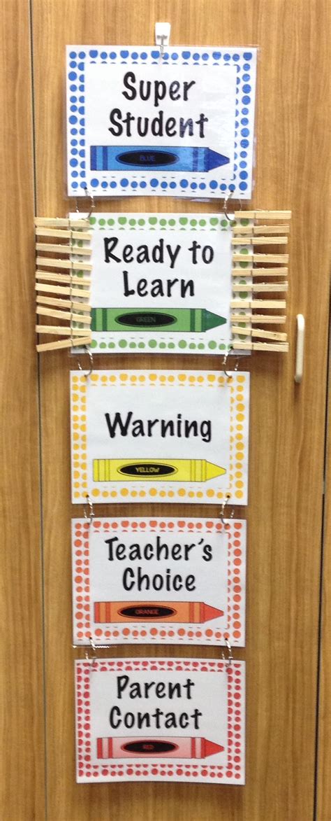 Classroom Behavior Clip Charts - Crayon Style