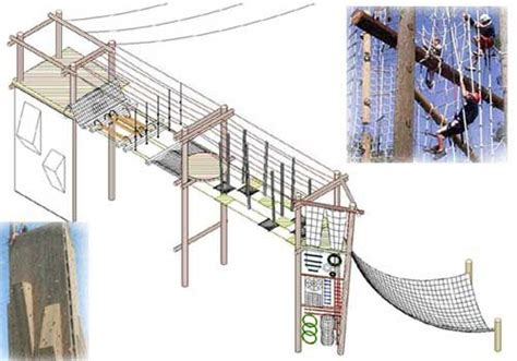 Image result for Ropes Course