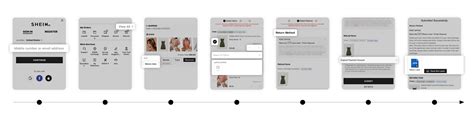 Image result for Shein Return Label Print