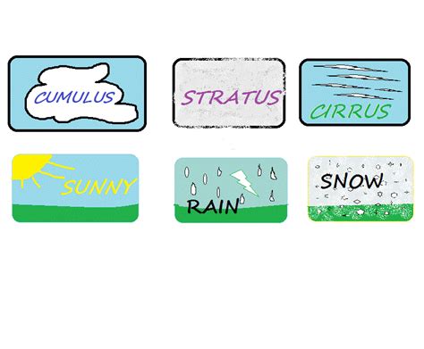 Science DataTable Example 的图像结果