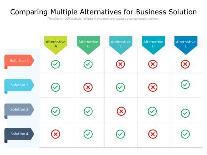 Image result for Solution Comparison Matrix