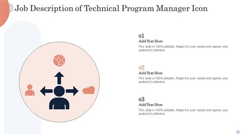 Image result for Program Manager Job Description