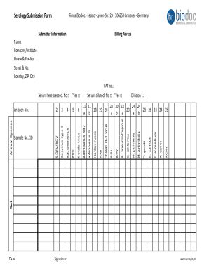 Fillable Online Serology Submission Form - BioDoc Fax Email Print ...