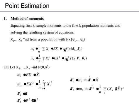 Point Estimation Methods 的图像结果