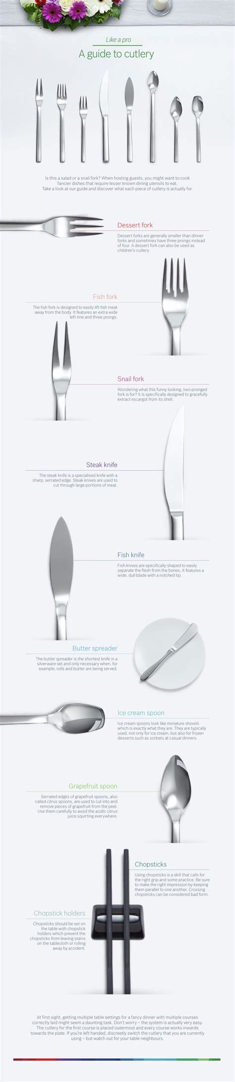 A Guide to Cutlery | Bosch Home Appliances