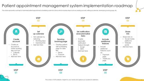Image result for Implementation Road Map Slide Design