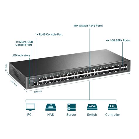 TL-SG3452X | JetStream 48-Port Gigabit L2+ Managed Switch with 4 10GE ...