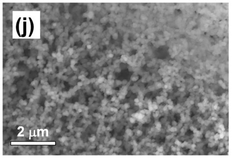 Fabrication of High-Performance Flexible Supercapacitor Electrodes with ...