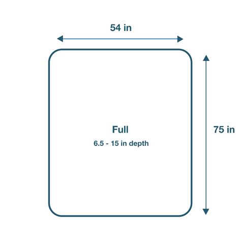 Change Your Sheets Without Lifting The Mattress - The QuickZip Sheet ...