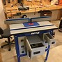 Image result for Kreg Router Table Packages