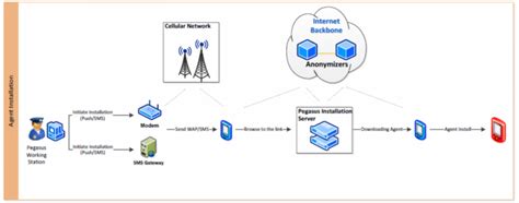 The Wire: The Wire News India, Latest News,News from India, Politics ...
