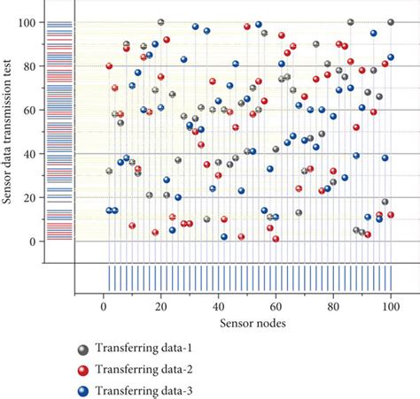 Image result for Ibas Tutorial