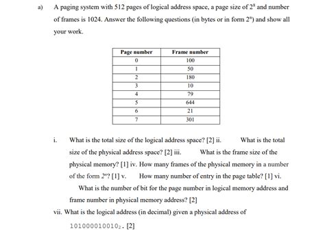 Image result for Concurrent Algorithm Problem