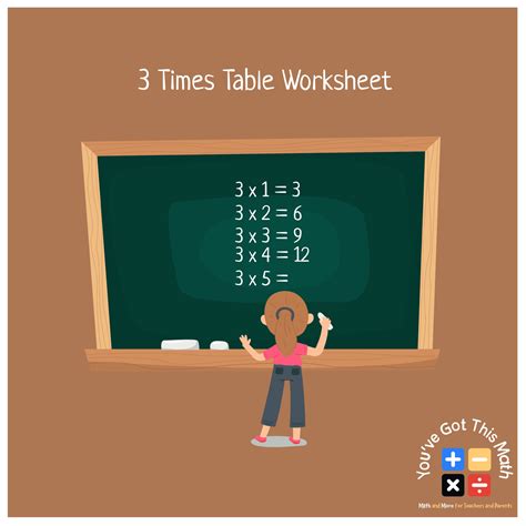 12 Free 3 Times Table Worksheets | Fun Activities