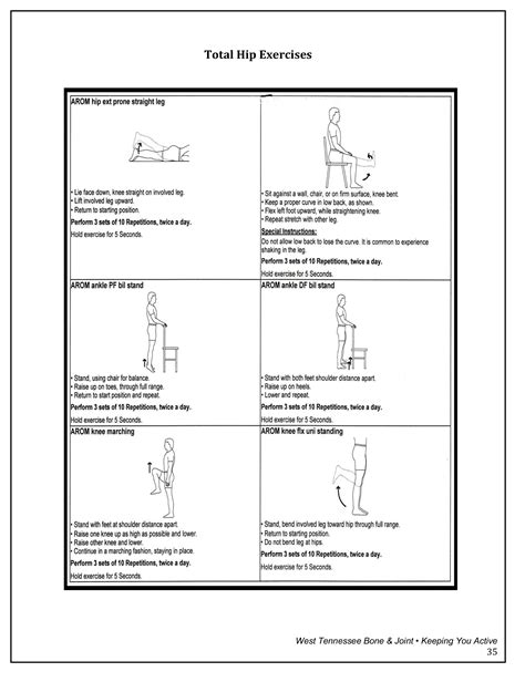 Anterior Hip Precautions