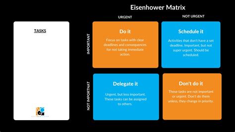 What is time management and why is it important in business? — NextGen Center
