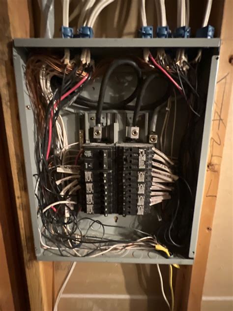 Image result for Sub Panel Wiring