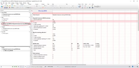 Image result for GraphPad Prism Data Analysis