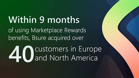 Microsoft Azure Partner Program 的图像结果