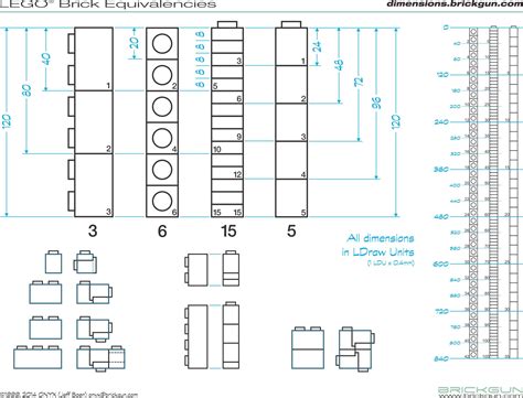 Nerdy About The Bricks | Lego brick, Lego dimensions, Lego