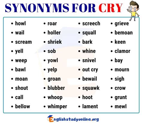 Another Word for Cry: 40 Popular Synonyms for CRY with Examples ...