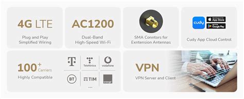 4G Sim Router 的图像结果