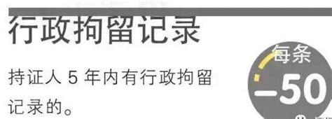 申请居住证积分提供虚假材料会受什么处罚?后果很严重!_持证人