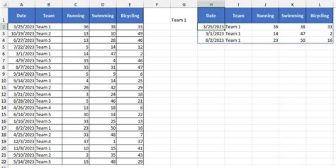 Image result for Alternative to Filter Function MrExcel
