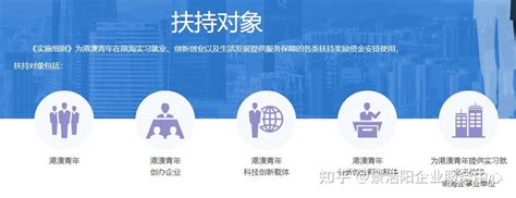 香港人/香港公司怎么在前海成立一家公司，有哪些优惠政策 - 知乎