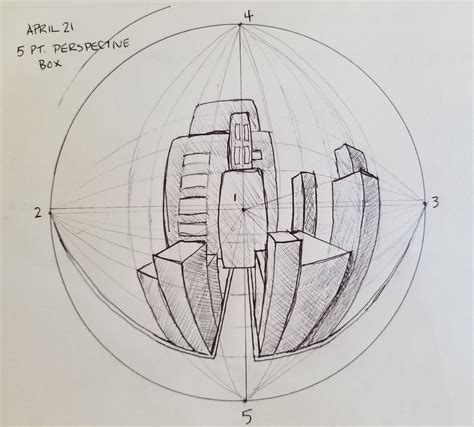 How to draw in 5 point perspective times square new york city – Artofit