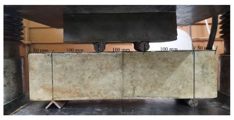 Strength, Frost Resistance, and Resistance to Acid Attacks on Fiber ...