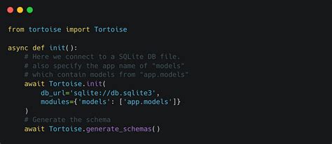 Comparison Between Python ORM 的图像结果