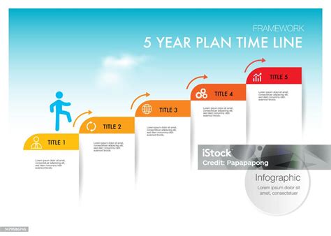 Image result for JavaScript Timer